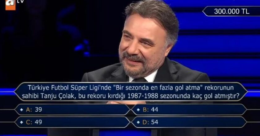 Tanju Çolak’ı kaç gol attı? 1987-1988 Sezon “Bir Sezonda En Çok sayıda Gol atmak İçin Rekoru”