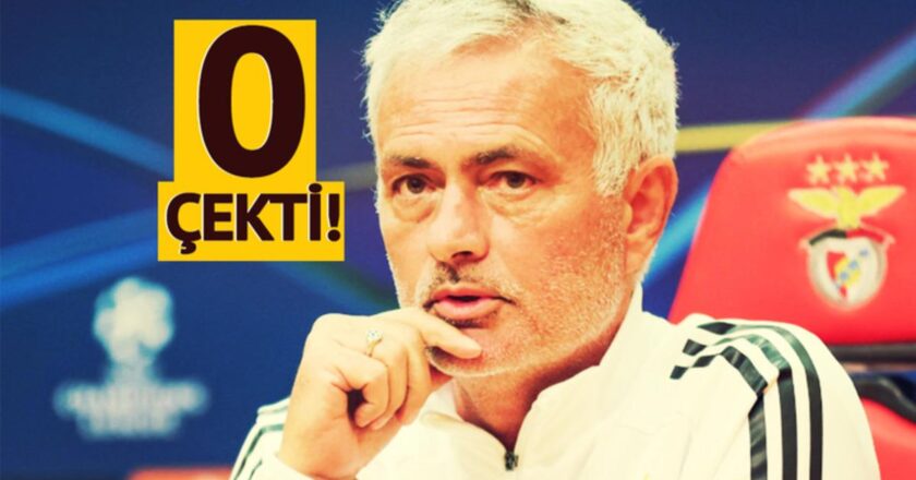 Sıfır Özel! Mourinho 0 berabere kaldı.Fenerbahçe taraftarları sözlerini paylaştı…